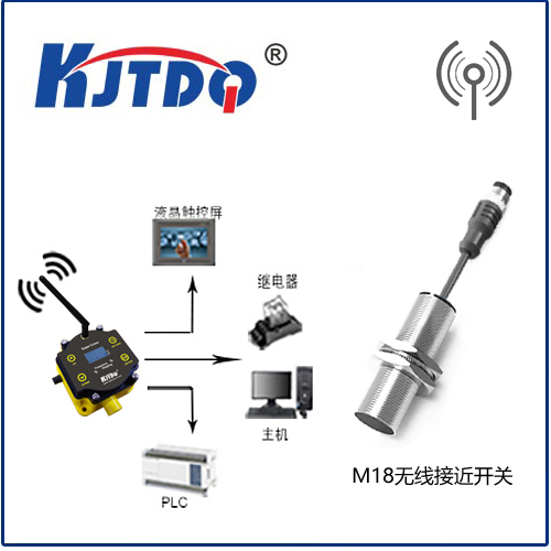 PRDL18—14DN2無線接近傳感器的優點