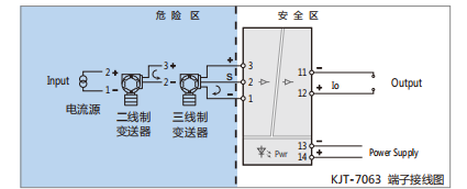 KJT-7065隔離安全柵