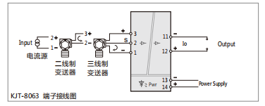 KJT-8066隔離安全柵